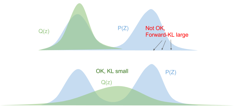 forward-KL.png
